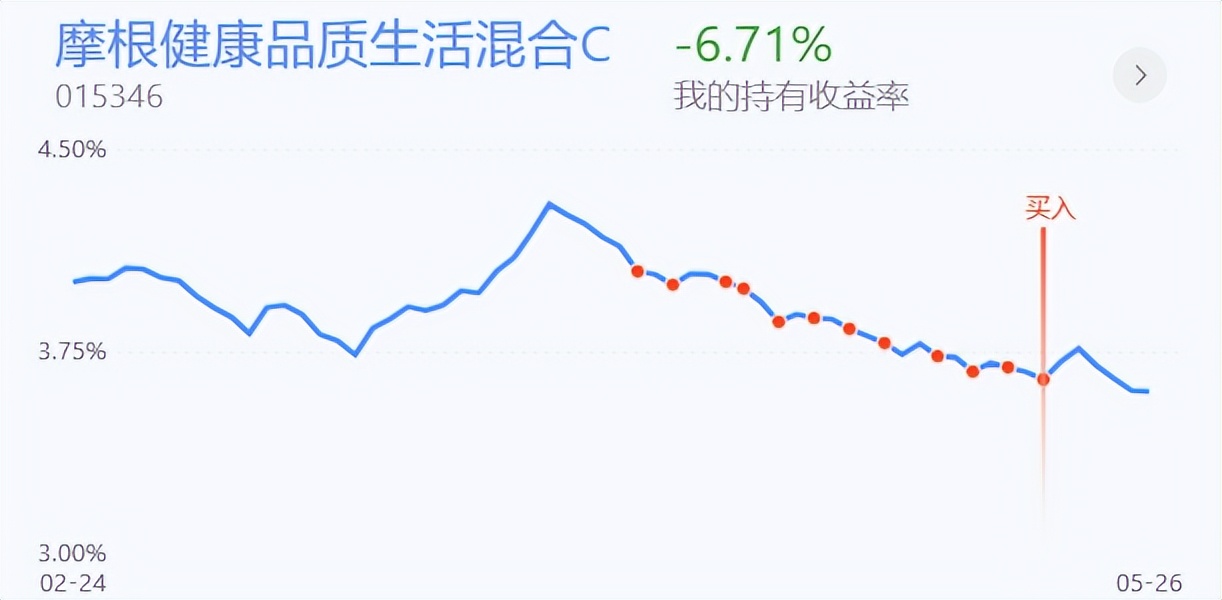 上证指数完成五日线站上，明日A股接力上行尝试压力位