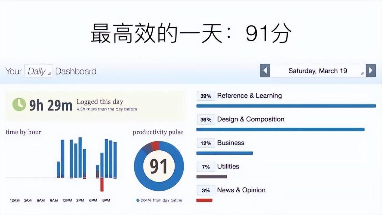 值得推荐的宝藏手机软件,宝藏实用的手机软件分享