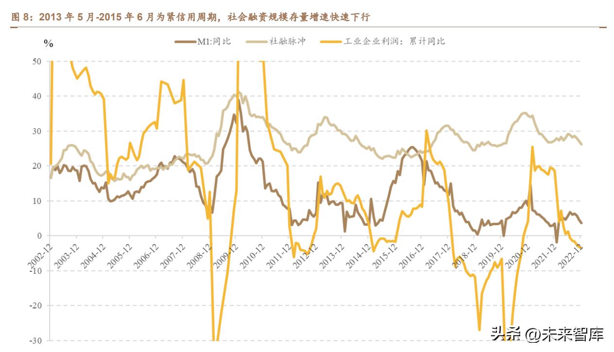 科技创新启示录在线读,科技创新引领牛市启航
