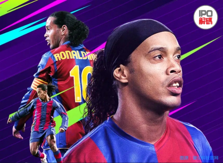 “三顾”港交所，望尘科技如何摆脱《足球大师》后遗症？