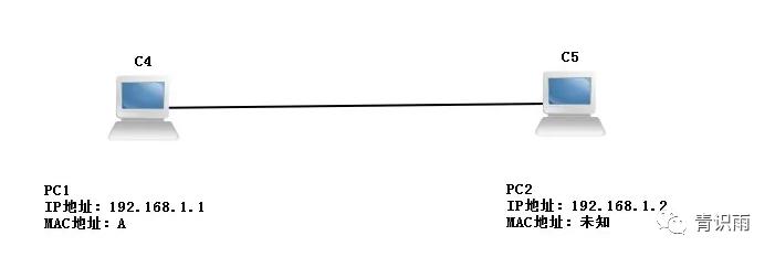 如何防范arp欺骗,arp欺骗攻击怎么解决