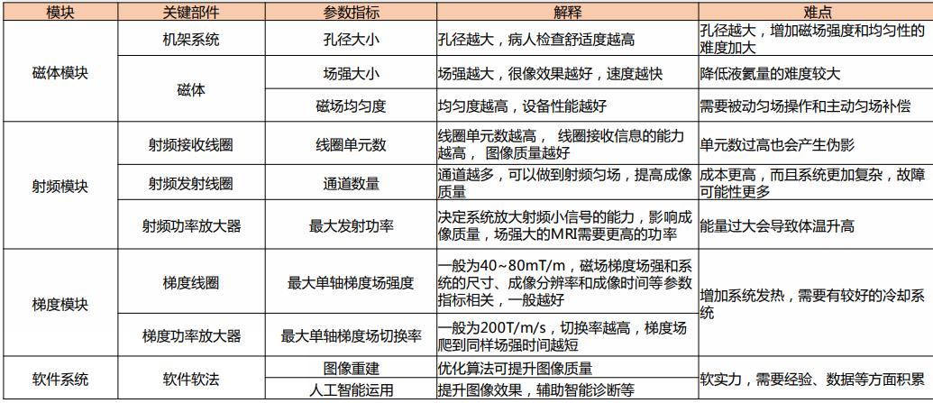 西门子医疗是哪个国家的,西门子医疗中国官网