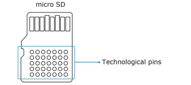 sd卡坏了怎么修复,sd卡识别不出来解决方法修复