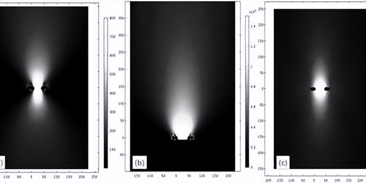 探索声波能否传递能量的实验,新型纳米材料在医学上的应用