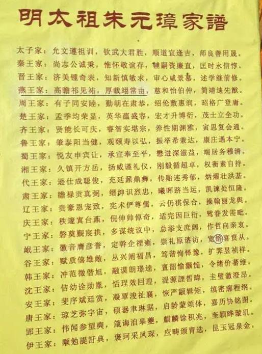 明朝一共出现了16位皇帝,明朝16个皇帝分别叫什么名字