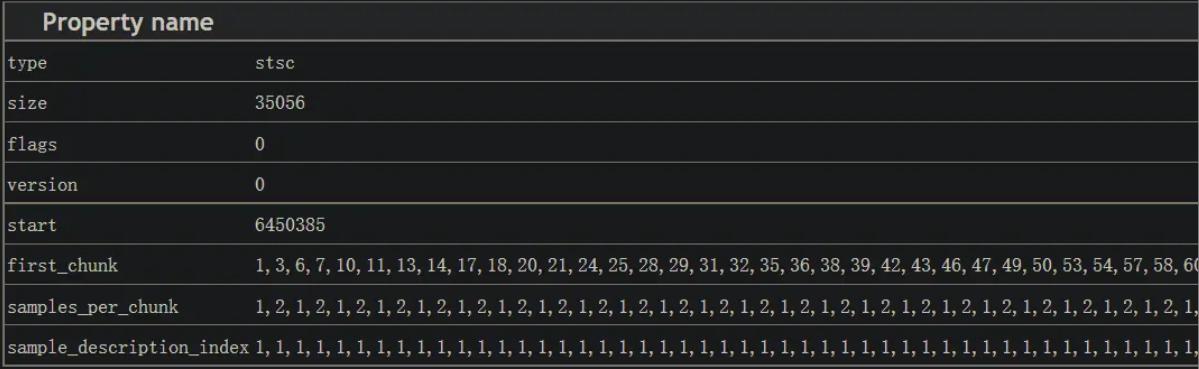 怎么把视频封装为mp4格式,视频封装格式mp4
