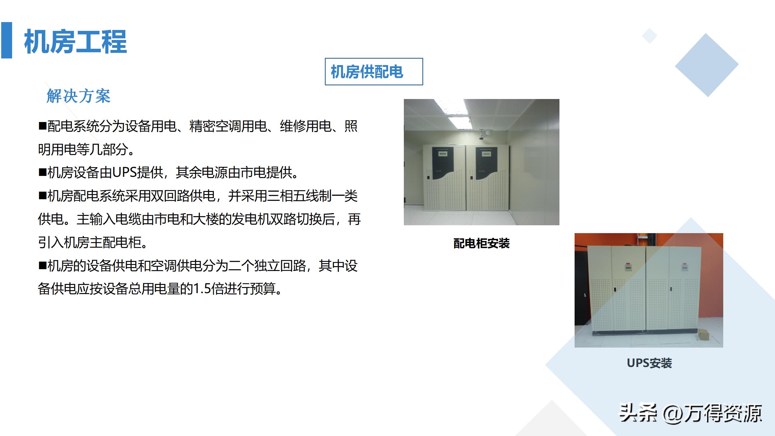 商业综合体智能化方案ppt,商业综合体设计系统