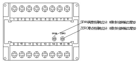 发电机功率变送器品牌,发电机功率变送器跳变