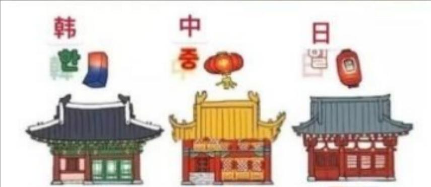 韩国人吐槽中国古建筑,韩国人吐槽韩剧抄袭中国古装造型