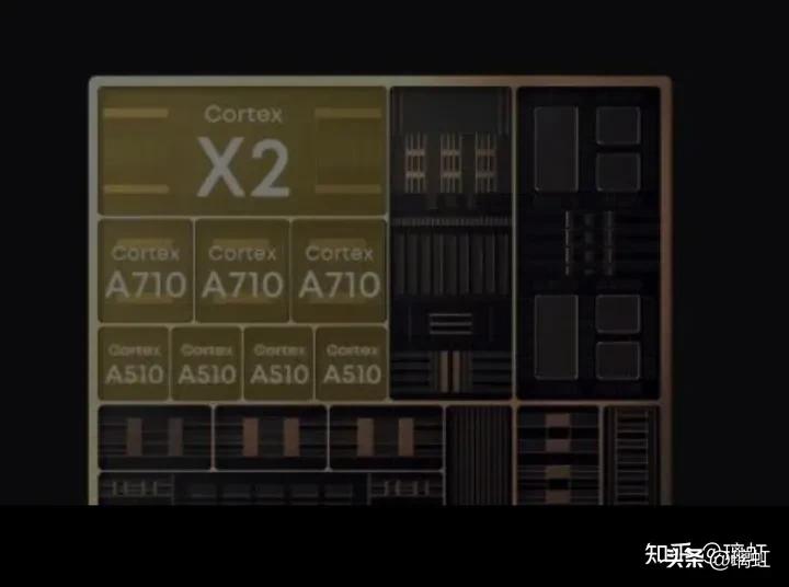 为什么说懂手机的人都不会去看处理器？