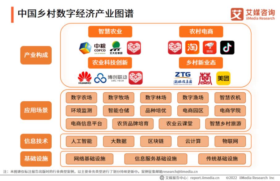 农村天地广阔大有可为原话,农村是一个广阔的天地全句