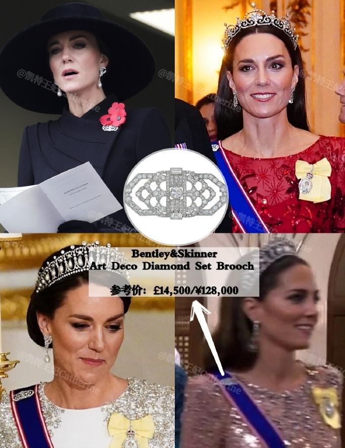 凯特王妃出席王室活动2017年,凯特出席约旦婚礼王冠