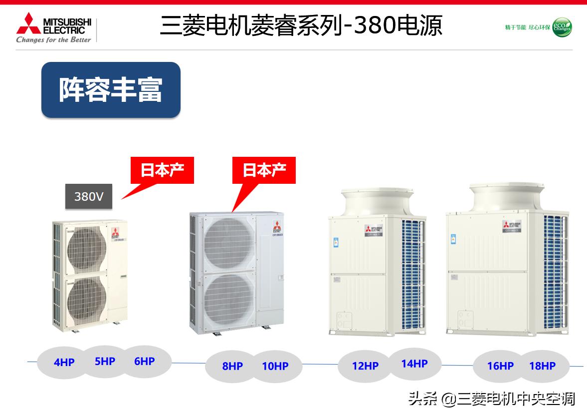 三菱电机菱睿中央空调价格,三菱菱睿中央空调