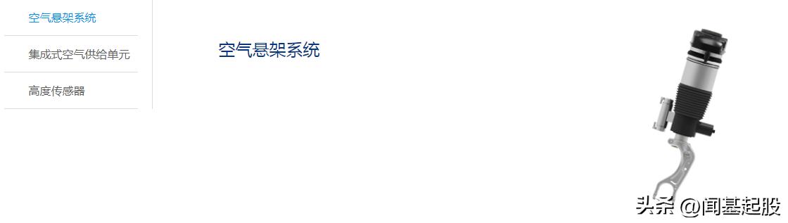 nvh行业龙头,汽车nvh行业的未来发展趋势