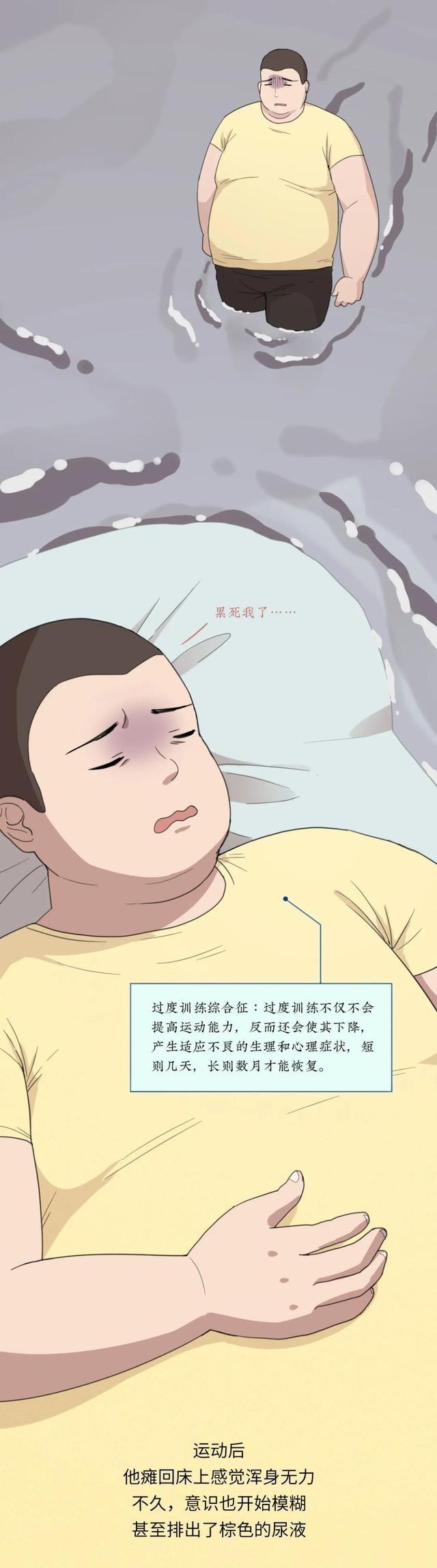 为什么跳跳绳会有大便的感觉,为什么跳完毽子操腿软