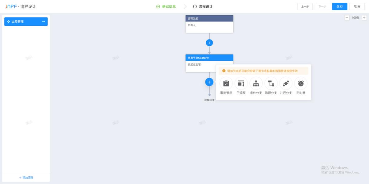 低代码平台优劣,低代码平台的弊端