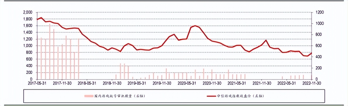 2023年过审新游戏三七互娱,三七互娱游戏公司最新排名前50