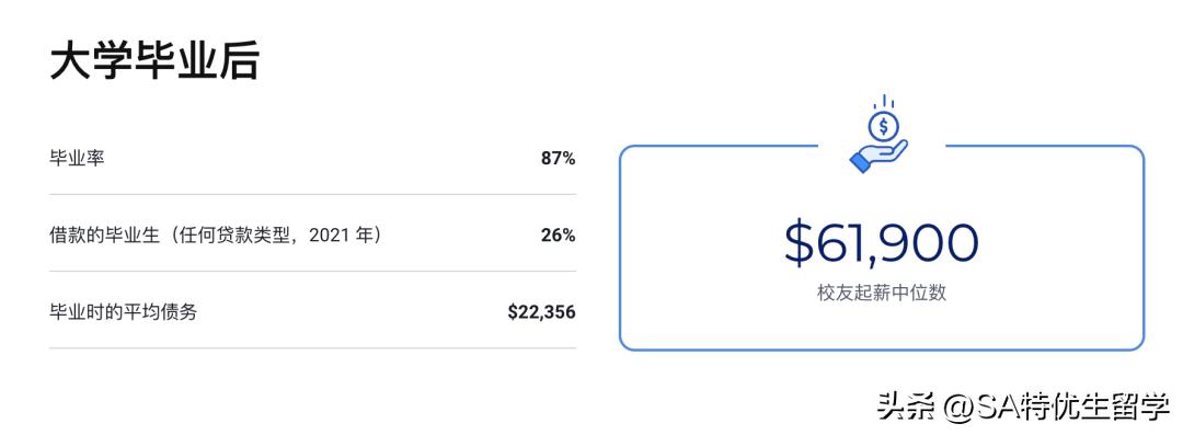 2024usnews全美最佳本科教学,usnews2023美国最佳大学