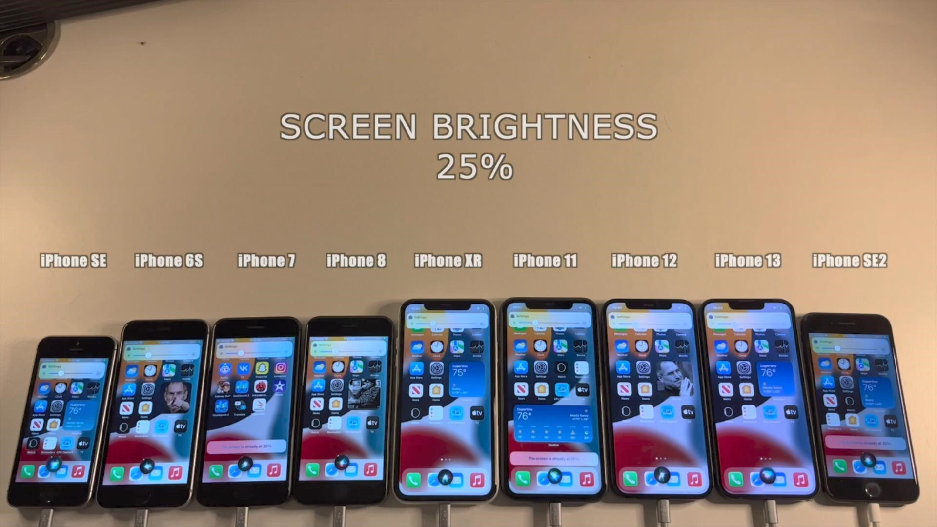 苹果6sp升级ios15.3.1建议更新吗,iphone11升级ios15建议更新吗