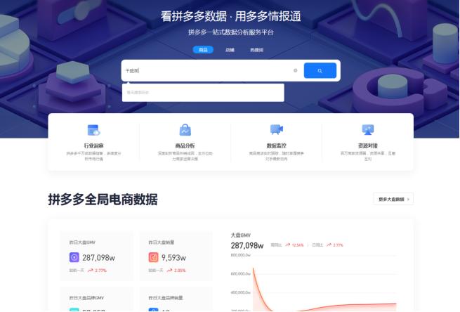 拼多多怎么提高店铺的排名,拼多多关键词排名查询工具
