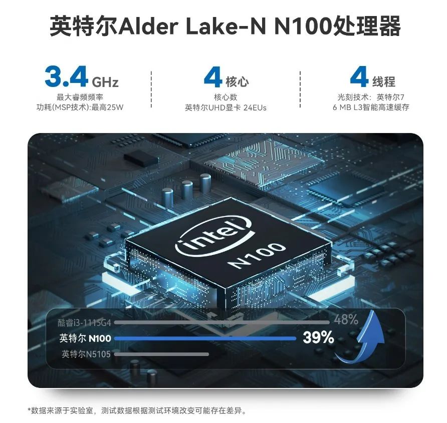 英特尔12代n100,英特尔n100性能测评