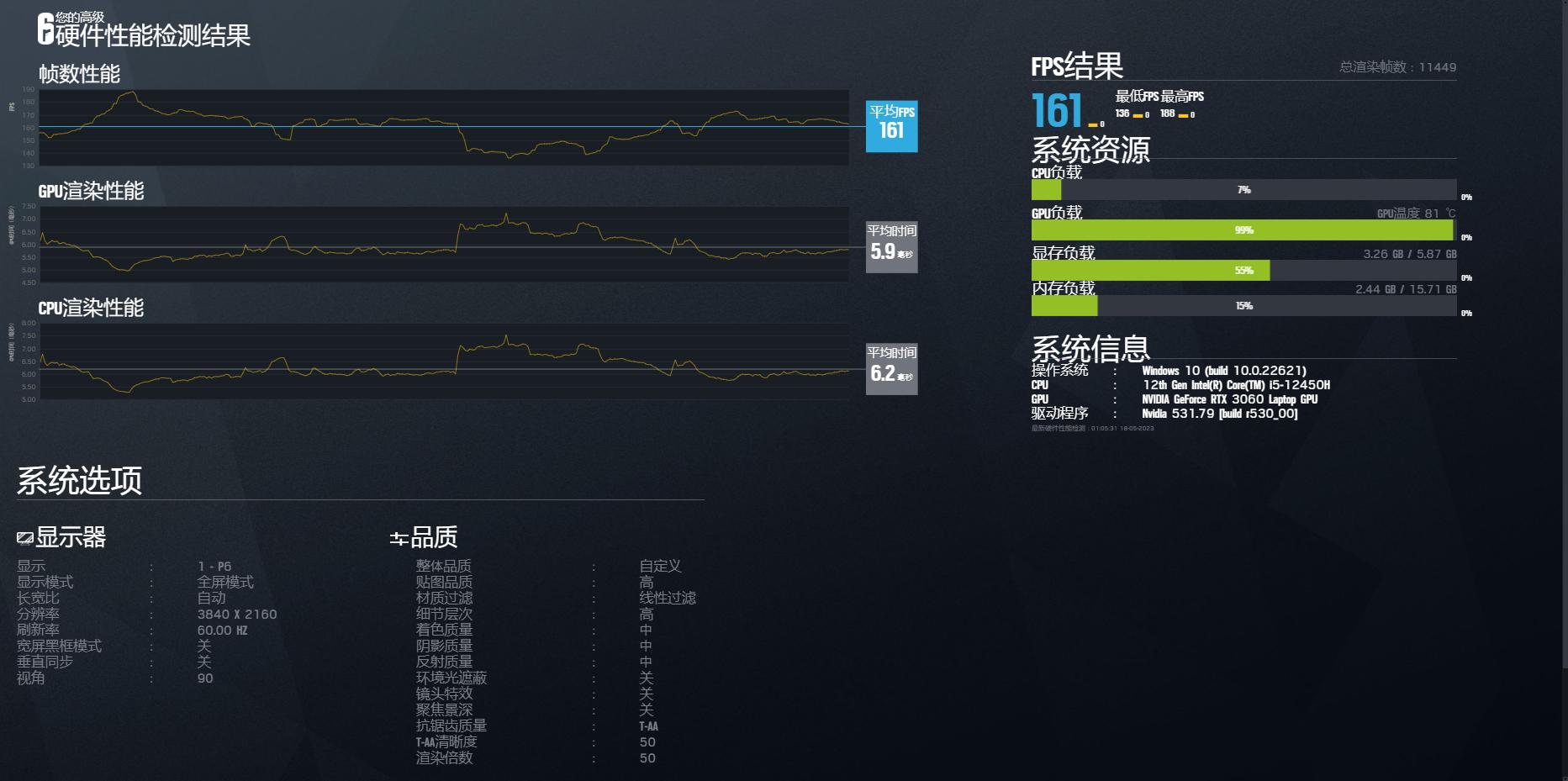 满血3060值得入手吗,七彩虹3999元3060笔记本