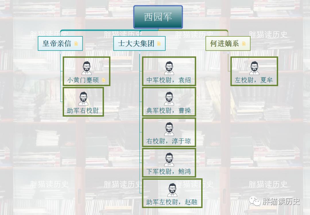 官渡之战完整资料,官渡之战纪实全集