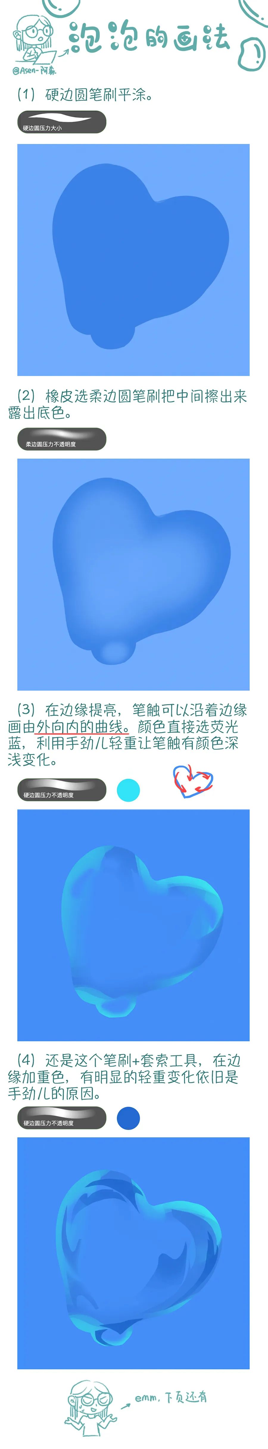 阿森画画,绘画教程procreate风景画