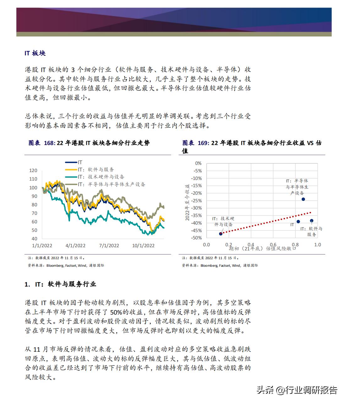 2023年中国消费洞察和市场展望,2023消费市场最新洞察
