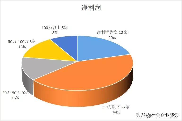 天府股交中心最新消息,四川天府股交中心官网