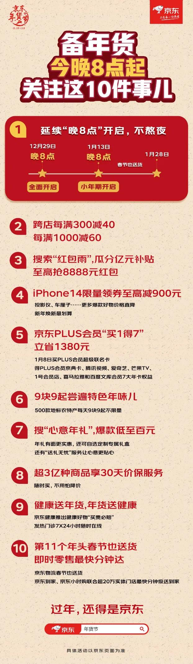 特色年货、心意年礼每满300减4029日晚8点京东年货节全面开启