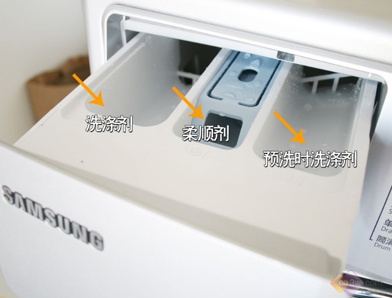 波轮洗衣机和滚筒洗衣机哪一种好,波轮洗衣机和滚筒洗衣机哪个实用