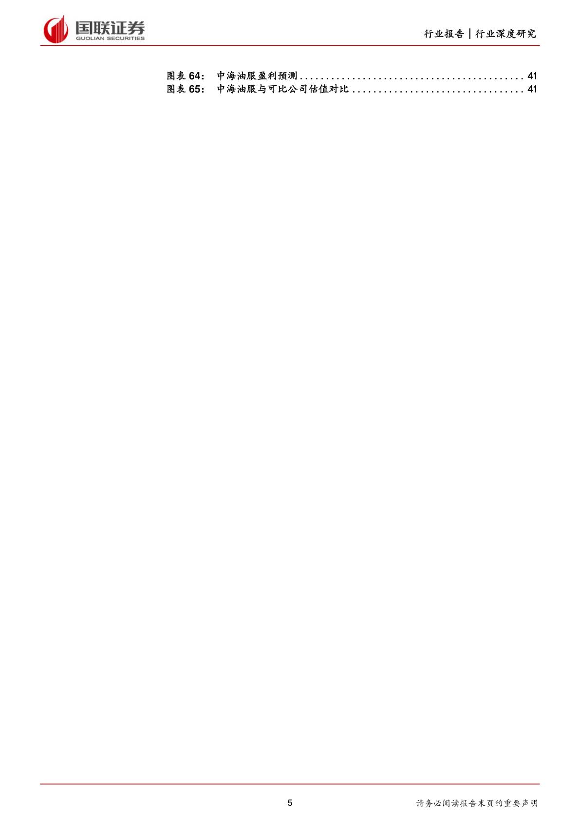 石油现在回暖吗,石化石油的发展趋势