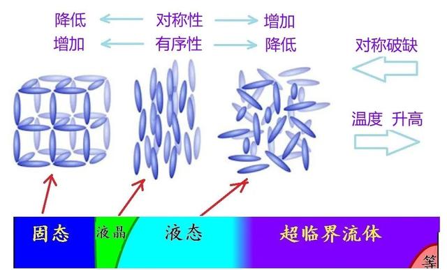 股市发展趋势的10个基本判断,股市趋势的本质是什么