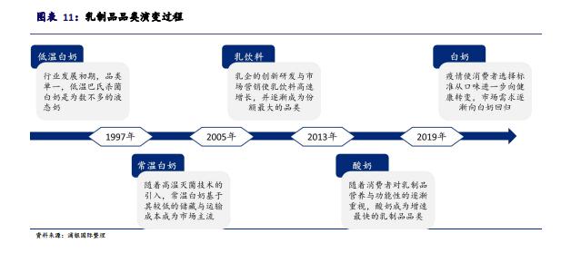 浣冲疂涔充笟鍏徃姒傚喌,鏈磋瘹涔充笟鍏徃姒傚喌