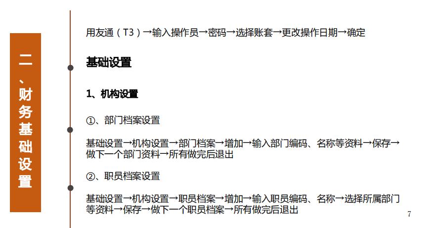 不会用财务软件怎么办,手把手教你财务软件做账
