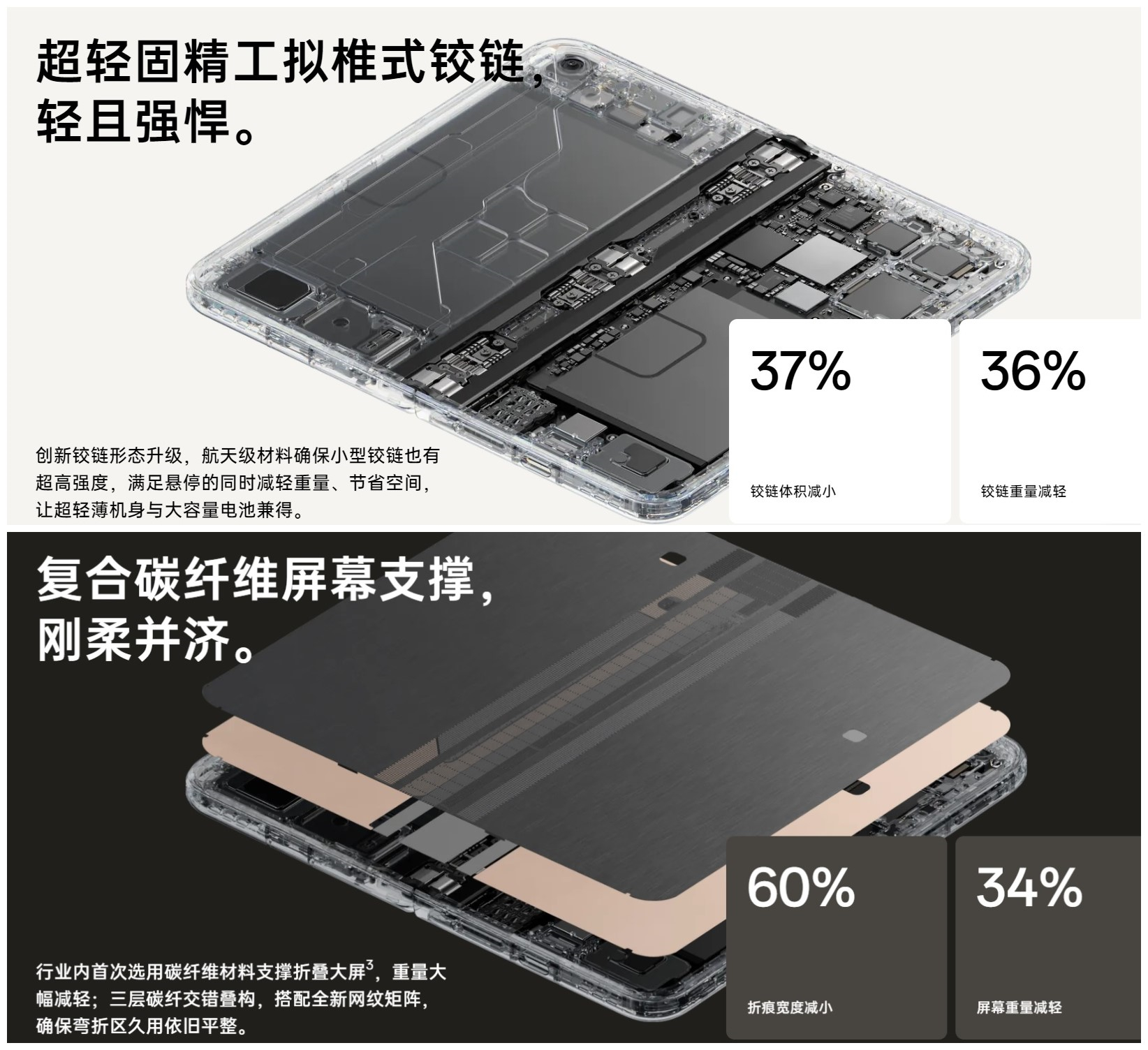 oppo所有手机的历史有你用过的吗,oppo过时的老款手机