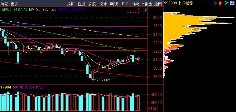 中兴通讯对5g概念股的影响,5g概念股行情燃爆建议收藏