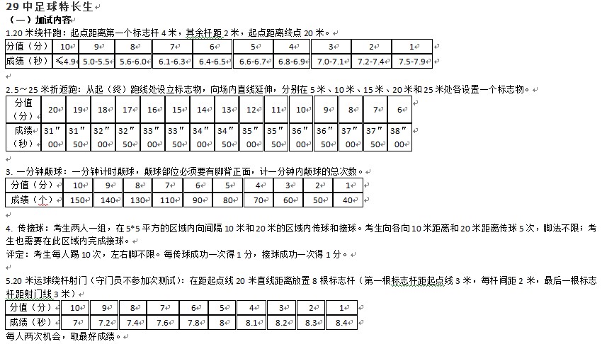 南京2022年中考特长生政策,南京体育特长生招生条件