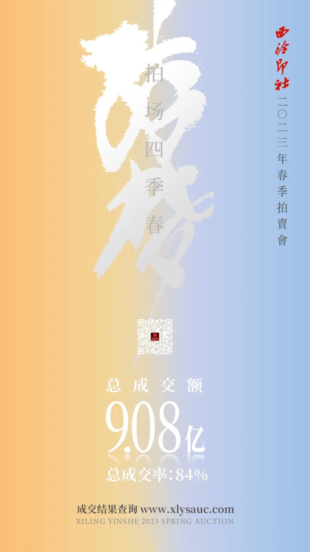 2023西泠春拍9.08亿元圆满落槌，总成交率84%！