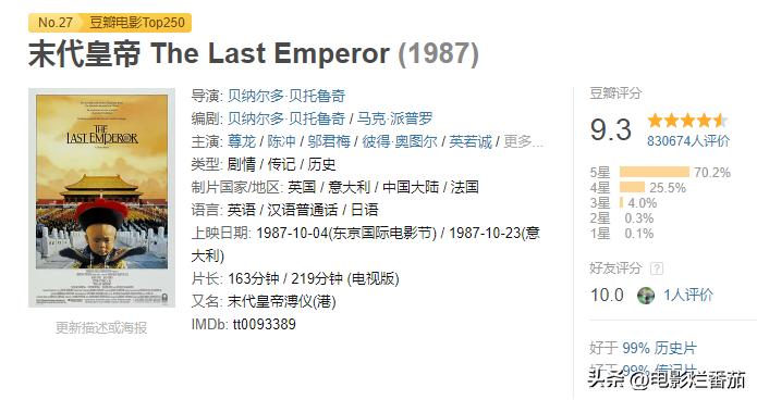 中国是全球最大的电影市场,中国正在成为全球第一大电影市场