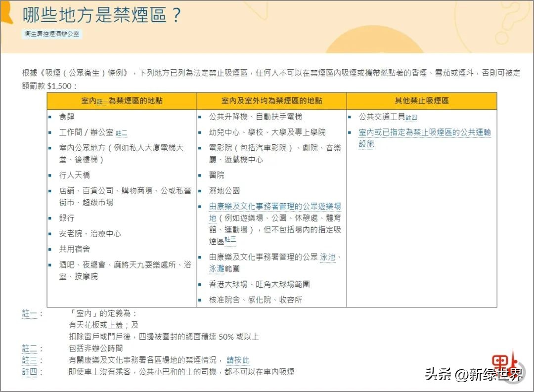 孕妇入境香港最新规定,孕妇入境香港最新规定是什么