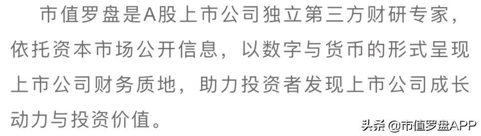 房地产板块二季度业绩,2023年地产回暖