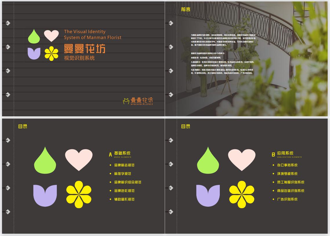 广告艺术设计专业《CI设计》课程线上结课作业展