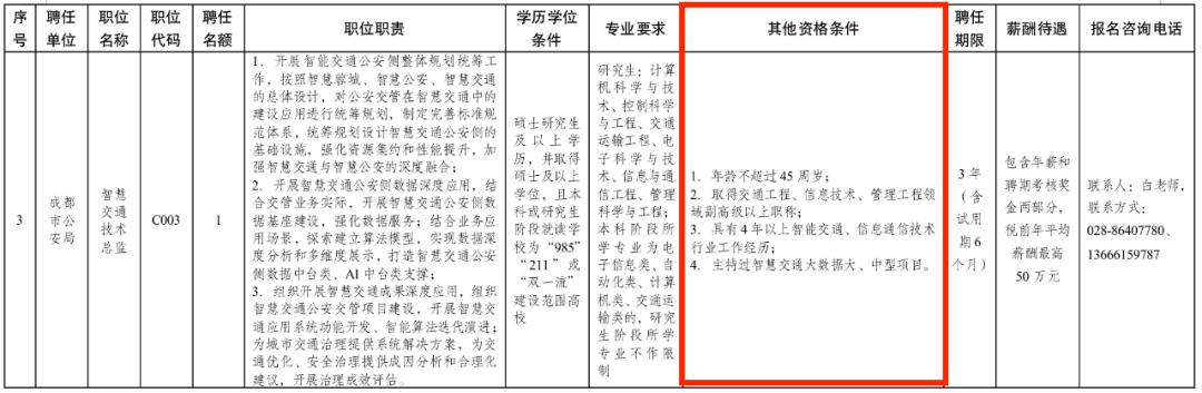 年薪60万和公务员如何选择,公务员年薪17万什么水平