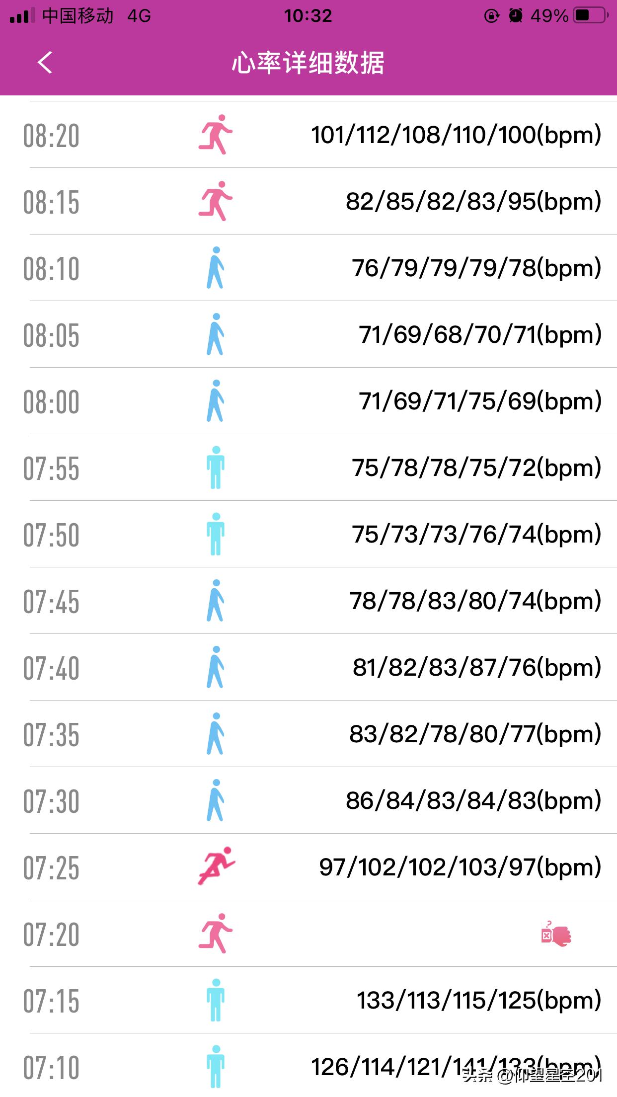 一表在手值得拥有,一表在手