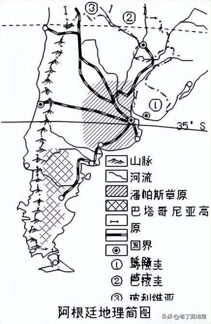 世界杯巡礼哥斯达黎加,阿根廷雄鹰潘帕斯世界杯