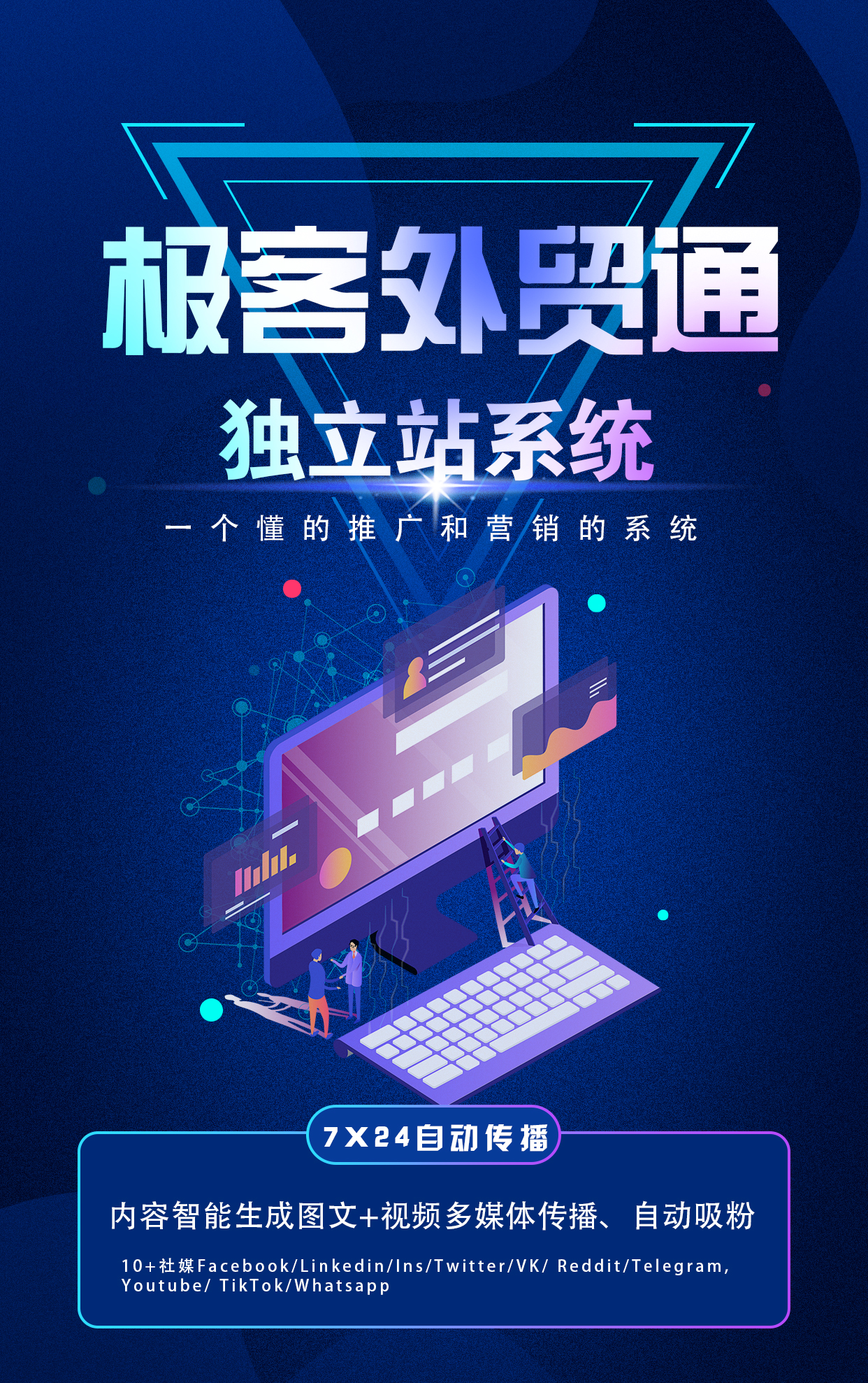 跨境独立站流量渠道,跨境独立站入门