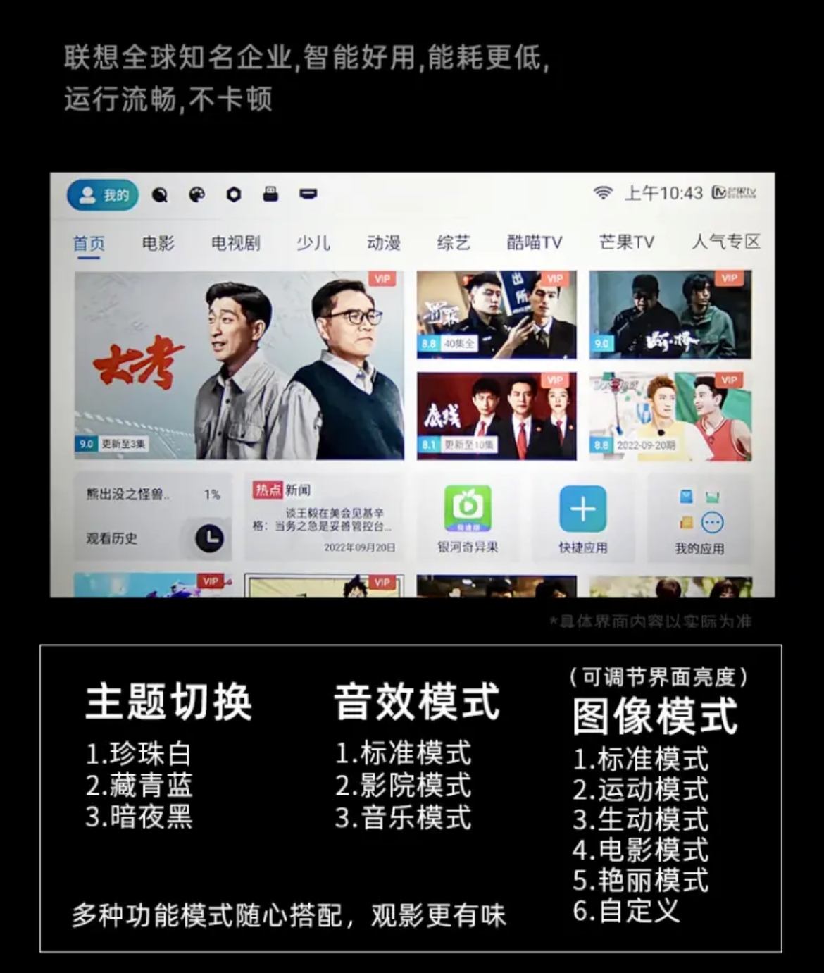 联想thinkplush6投影仪测评,联想ThinkplusH6投影仪