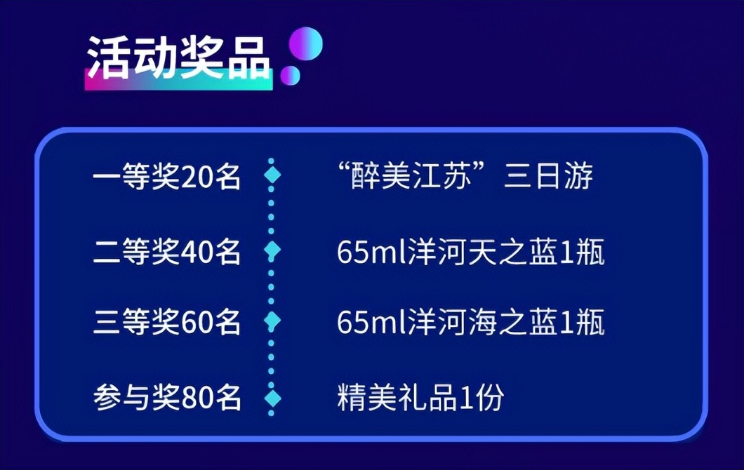 上海在哪看世界杯好球,世界杯抽奖活动入口